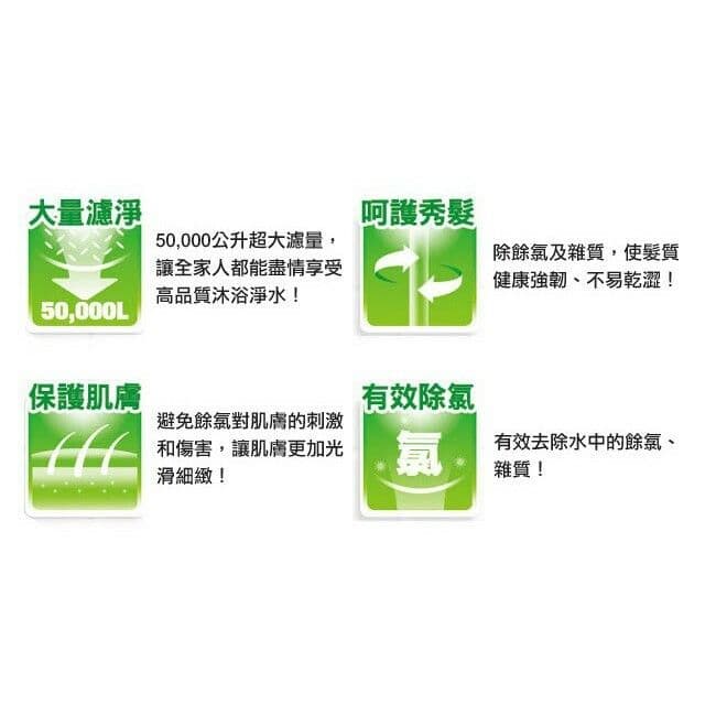 【3M】全效沐浴過濾器超值組 含過濾器1入+濾芯3入