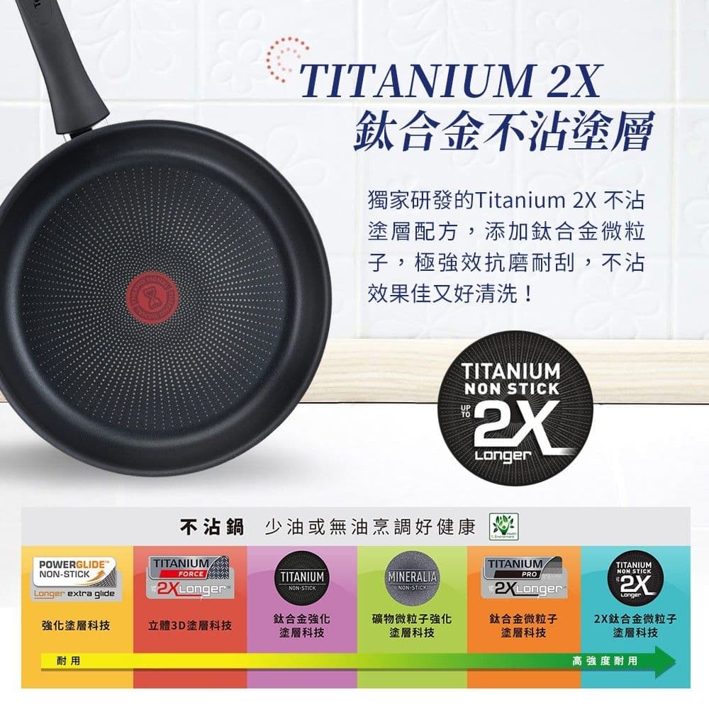 【Tefal 特福】左岸雅廚系列30CM不沾平底鍋(電磁爐適用)｜法國製