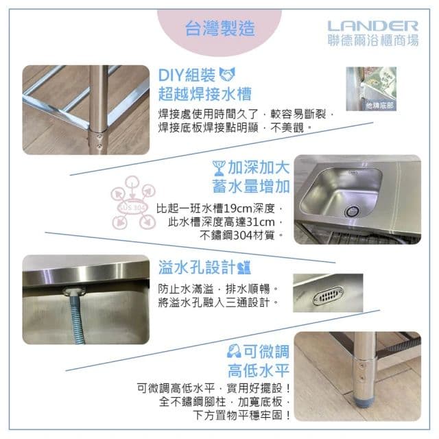 【聯德爾】304不鏽鋼營業用單水槽+平台(水槽加深/容量加大/溢水孔)