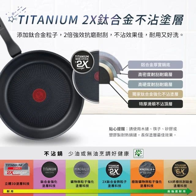 【Tefal 特福】銀河系列28CM不沾鍋平底鍋