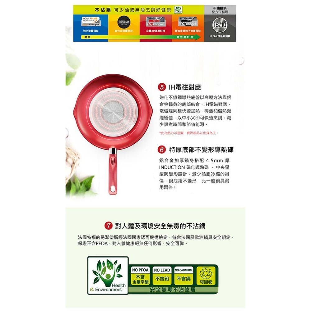 【Tefal 特福】全新鈦升級-美食家系列28cm萬用不沾深平底鍋(電磁爐適用)_(單鍋)