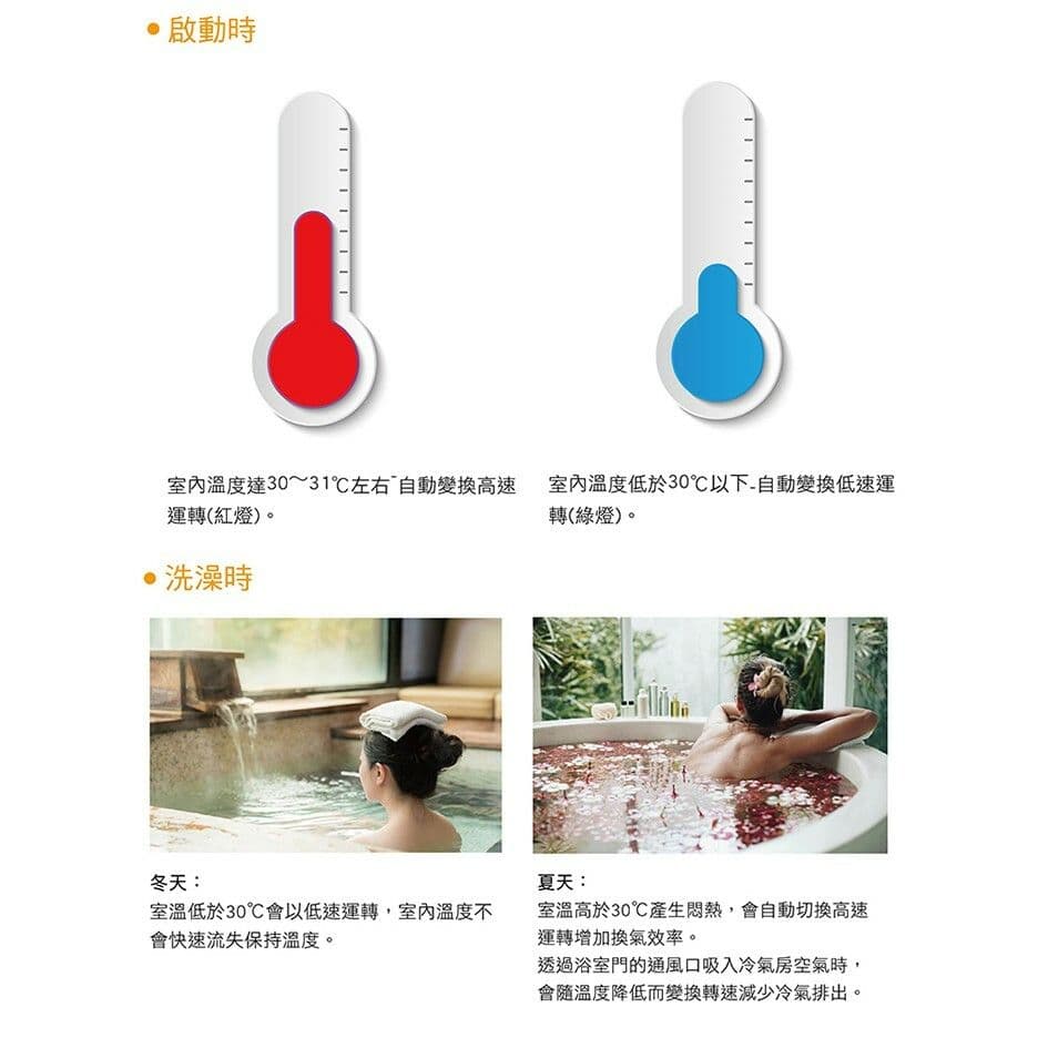 【太星電工】喜馬拉雅-DC直流智慧溫控換氣扇 WFSDC258