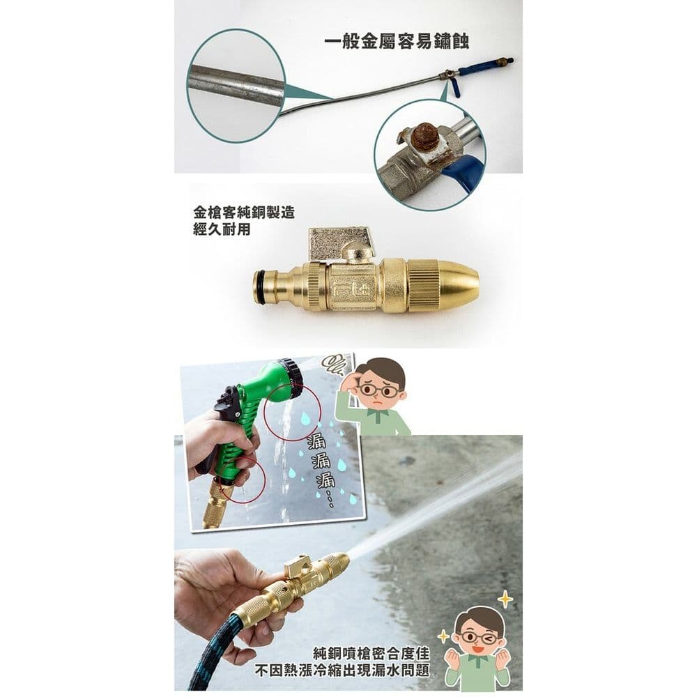 【FL 生活+】金鎗客神級無段式高壓噴射水柱槍(FL-103) 伸縮水管橡膠水管均可安裝 水槍 高壓水槍