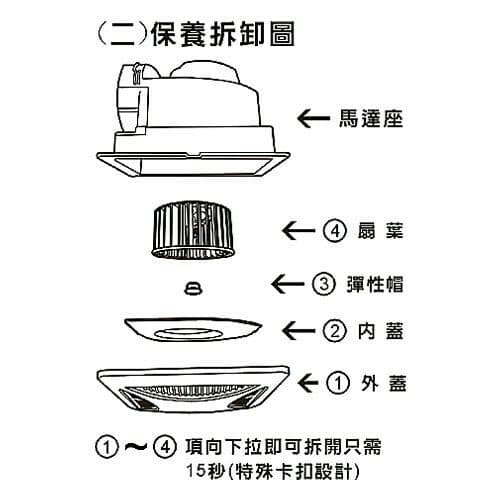 【太星電工】喜馬拉雅浴室用通風扇(側排) WFS358