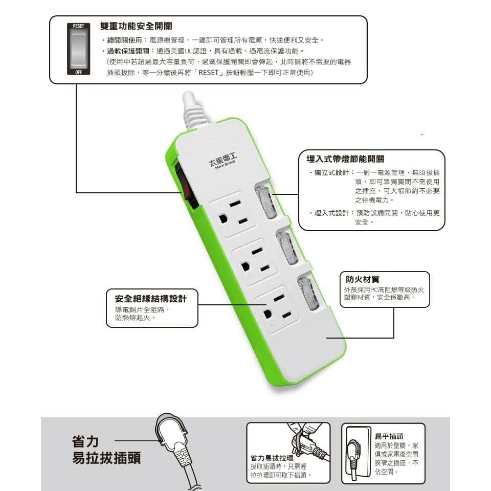 【太星電工】一發連動彩色四開三插電腦線/3P 9尺(混色) OCD43309