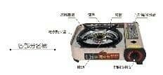 【卡旺】A023攜帶式卡式爐(附膠盒 )加碼贈12入瓦斯罐