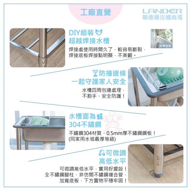 【聯德爾】304不鏽鋼單水槽(65公分)