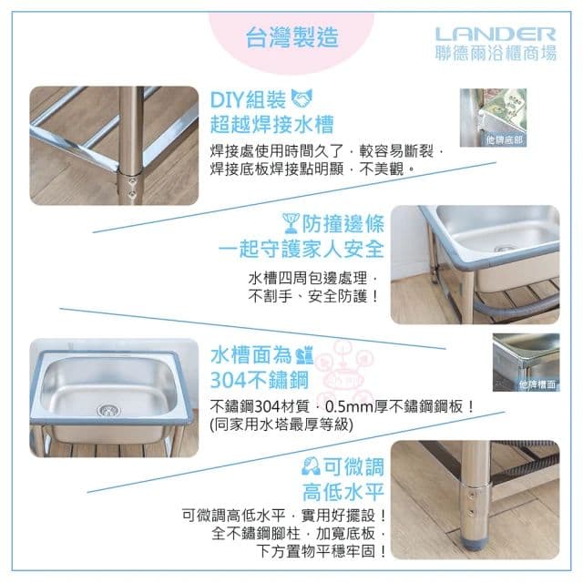 【聯德爾】304不鏽鋼低水槽/拖布盆(65公分)