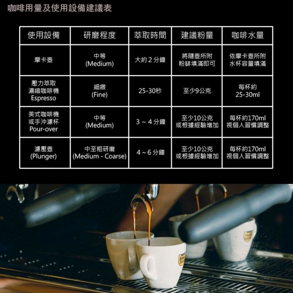 【Robert Timms】黃金哥倫比亞濾袋咖啡3盒組(105g×18包/盒)