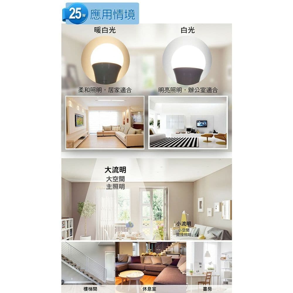 【太星電工】25W超節能LED燈泡(白光) A825W
