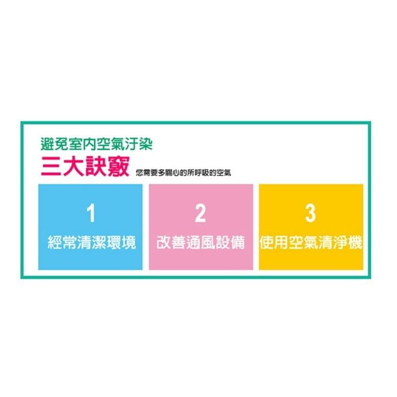 【3M】淨呼吸 超優淨型空氣清淨機-專用替換濾網-MFAC-01F