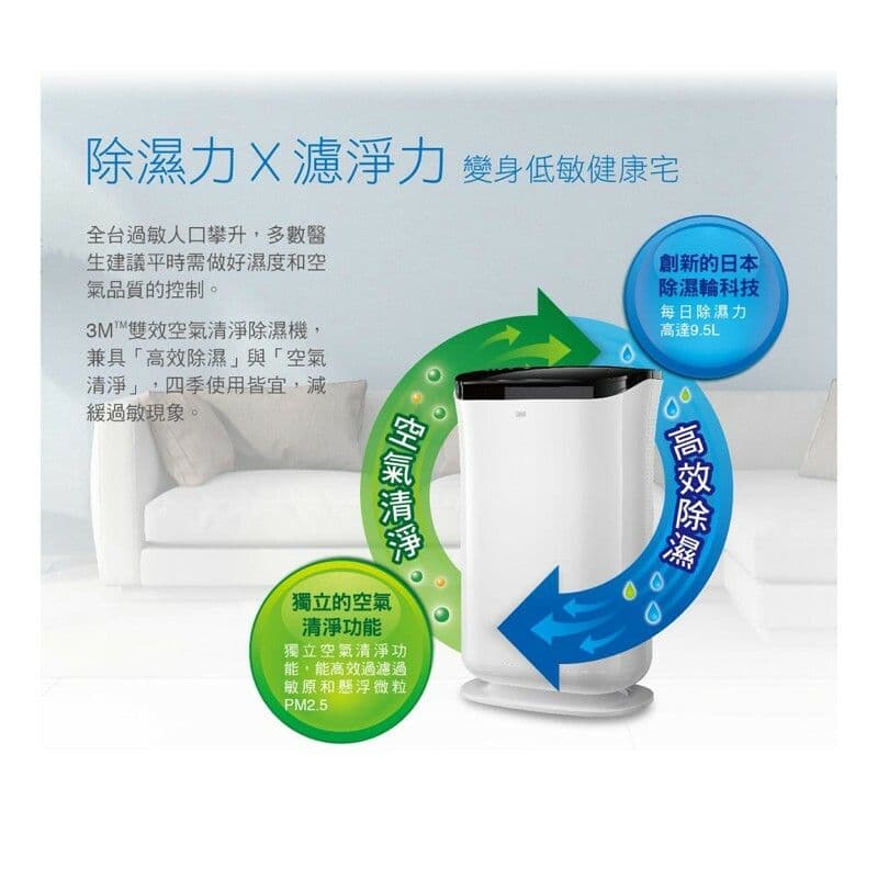 【3M】雙效空氣清淨除濕機專用濾網 (適用機型FD-A90W)