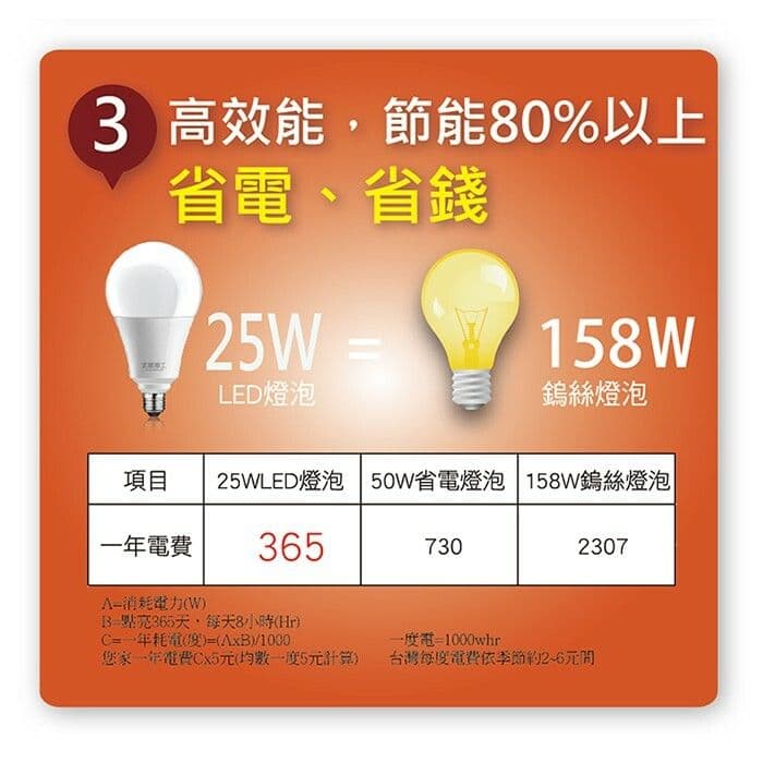 【太星電工】25W超節能LED燈泡(暖白光) A825L