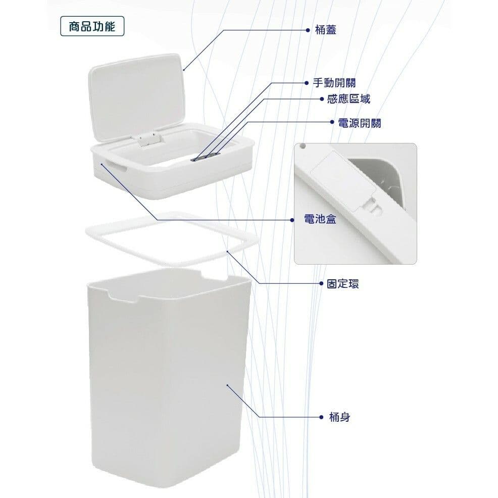 【太星電工】自動掀蓋垃圾桶12L(沉穩藍)TC120B