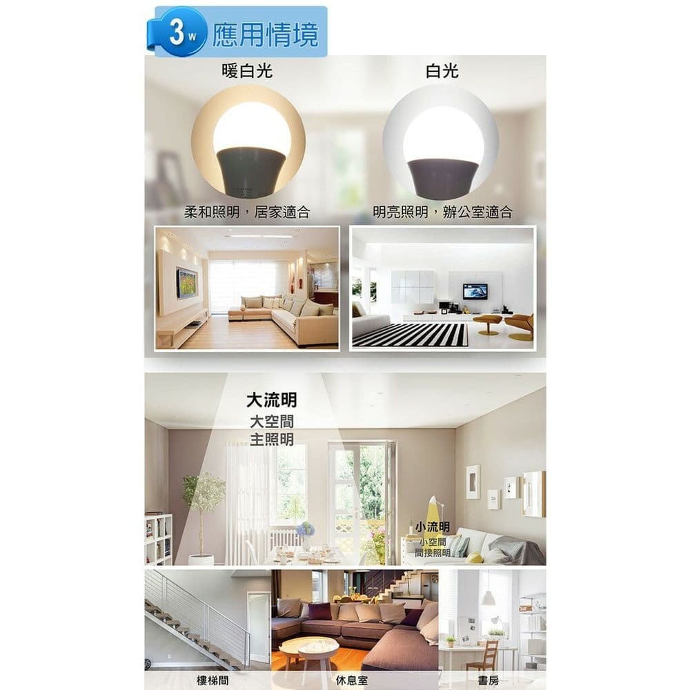 【太星電工】3W超節能LED燈泡/白光(6入) A803W-6入