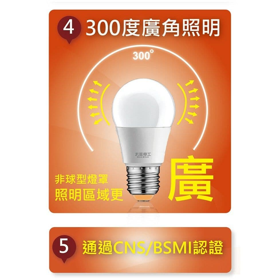 【太星電工】5W超節能LED燈泡/暖白光(6入) A805L-6入