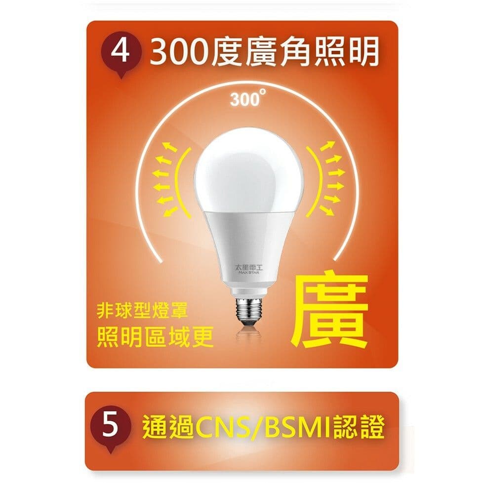 【太星電工】25W超節能LED燈泡(暖白光) A825L