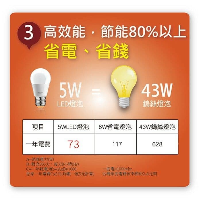 【太星電工】5W超節能LED燈泡/暖白光(6入) A805L-6入