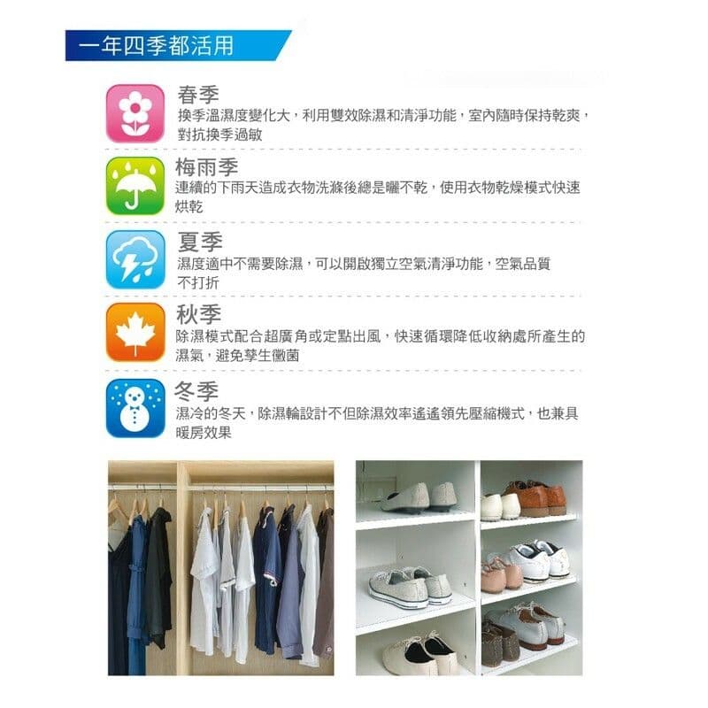 【3M】雙效空氣清淨除濕機專用濾網 (適用機型FD-A90W)