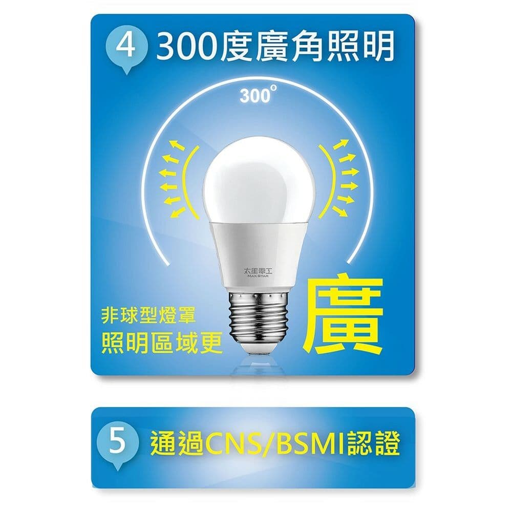 【太星電工】3W超節能LED燈泡/白光(6入) A803W-6入