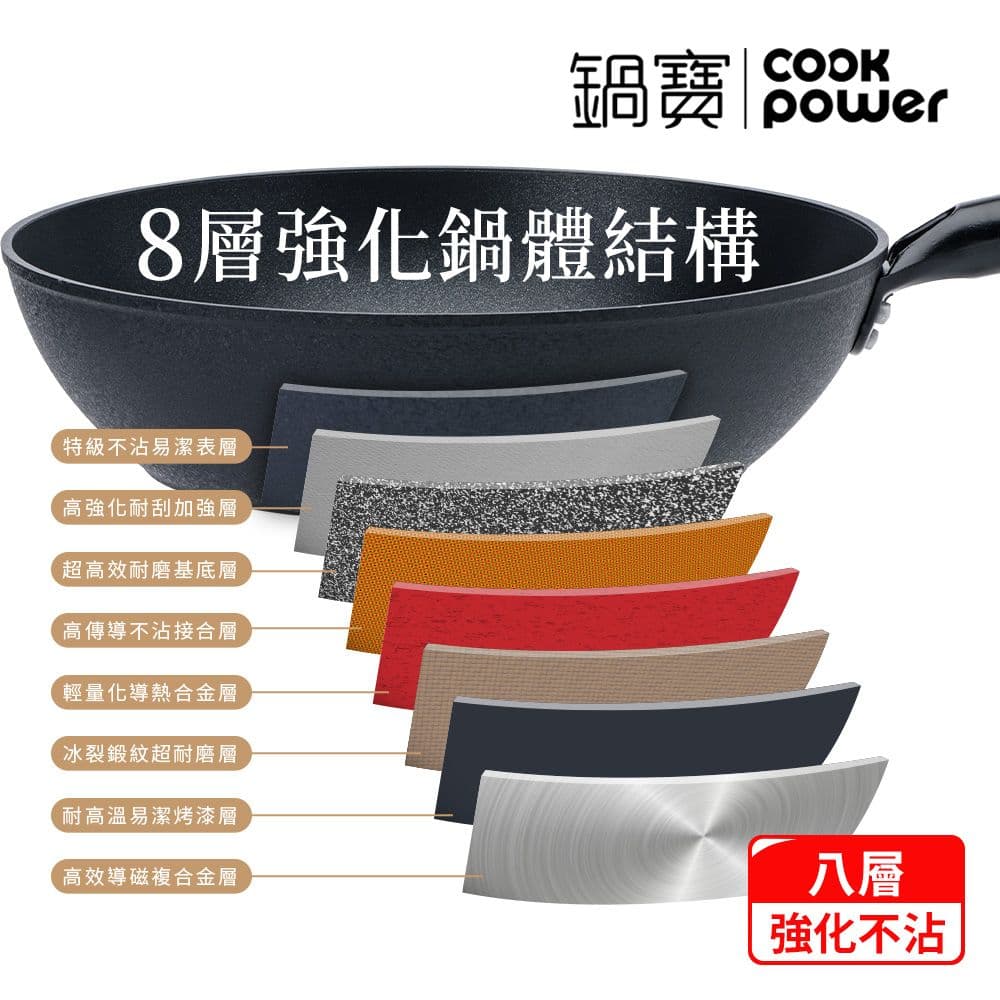 【CookPower 鍋寶】日式原木黑鍛八層不沾鍋炒鍋28CM(含蓋) IH/電磁爐適用