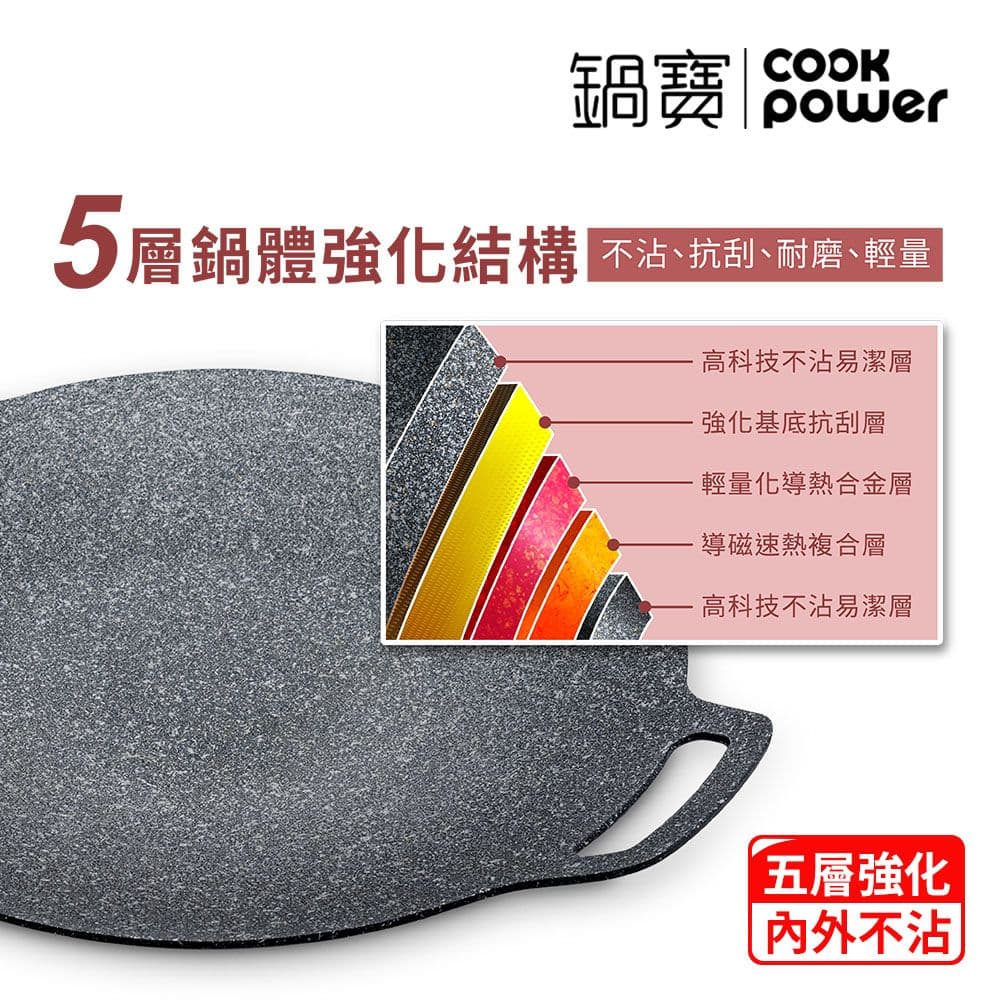【CookPower 鍋寶】韓式不沾鑄造燒烤盤38CM IH/電磁爐適用