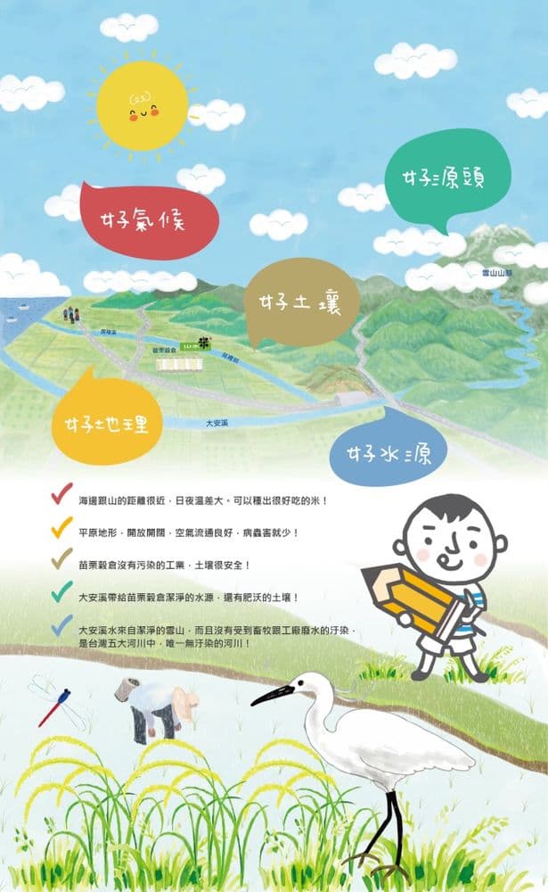 【鴨間稻】有機黑米0.5kg/10入