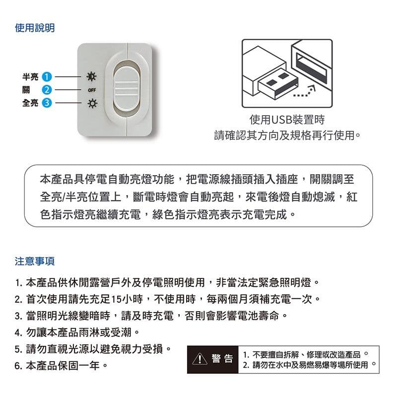 【太星電工】夜巡俠超亮LED充電式照明燈 IF600