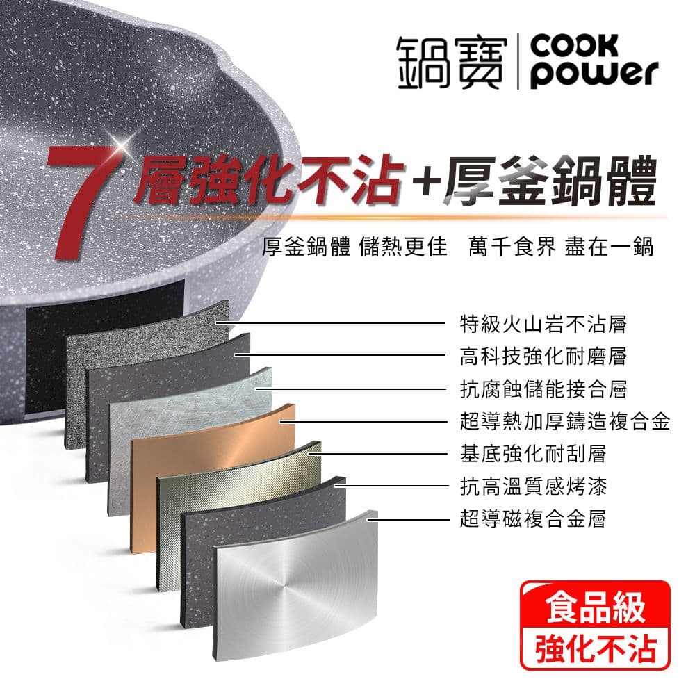 【CookPower 鍋寶】熔岩厚釜七層鑄造不沾平底鍋28CM(含可立式鍋蓋) IH/電磁爐適用
