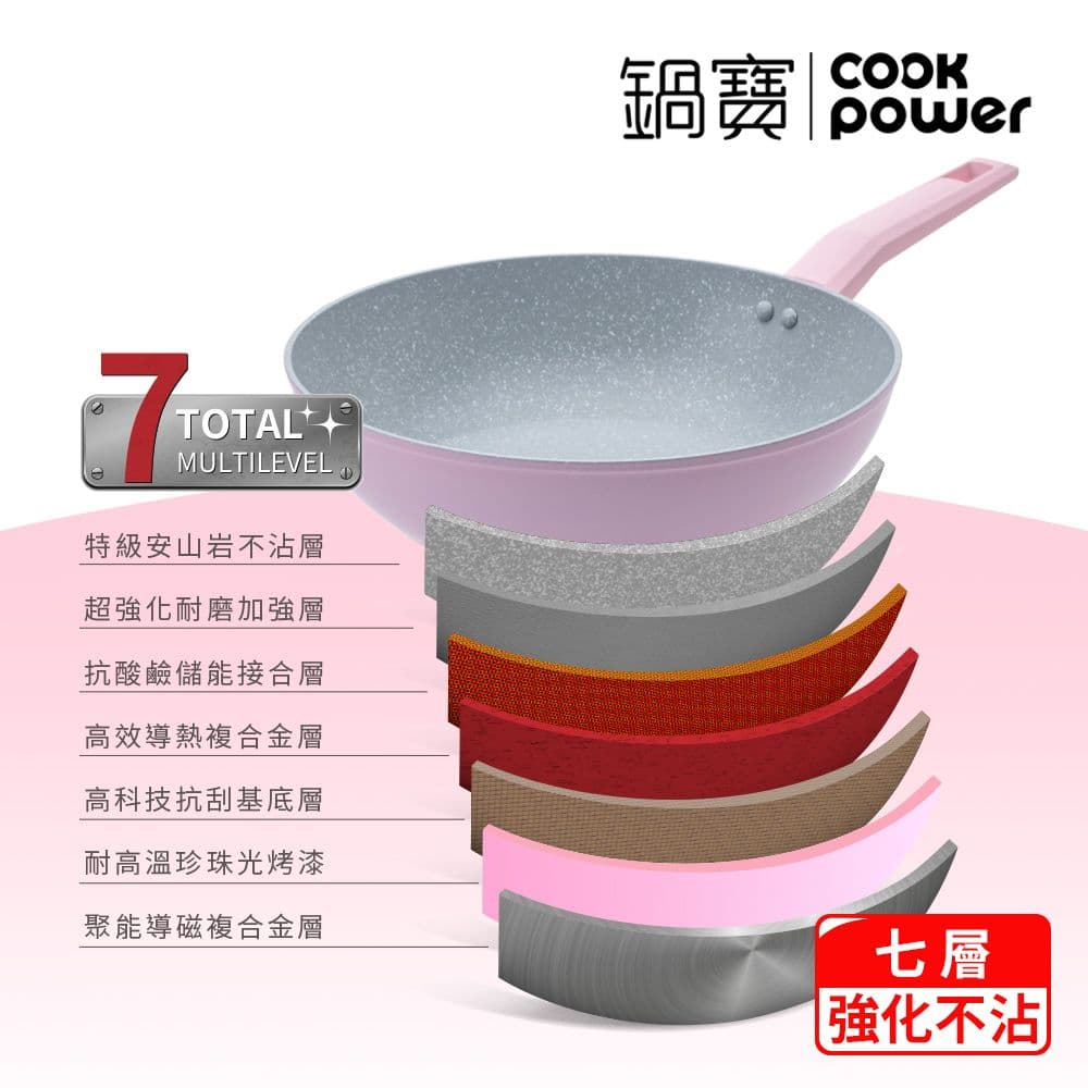 【CookPower 鍋寶】Crete系列極美不沾鍋炒鍋34CM(含蓋) IH/電磁爐適用