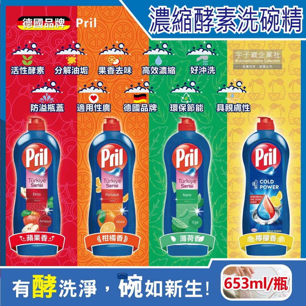 【Pril 淨麗】高效能活性酵素分解重油環保親膚濃縮洗碗精653ml/藍瓶(廚房餐具,碗盤,料理鍋具清潔劑)