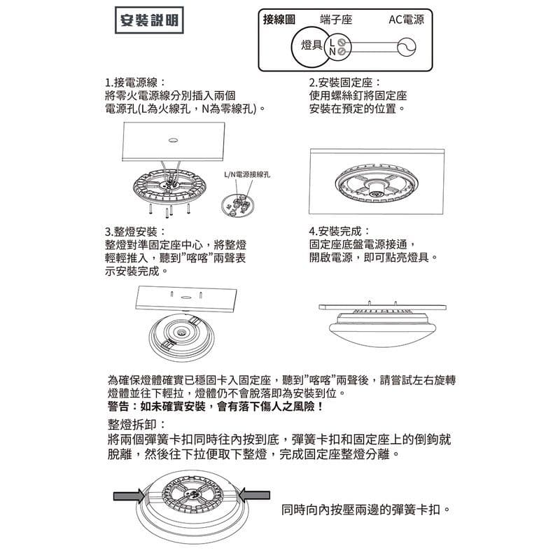 【太星電工】LED高亮度吸頂燈20W/暖白光 WH920L