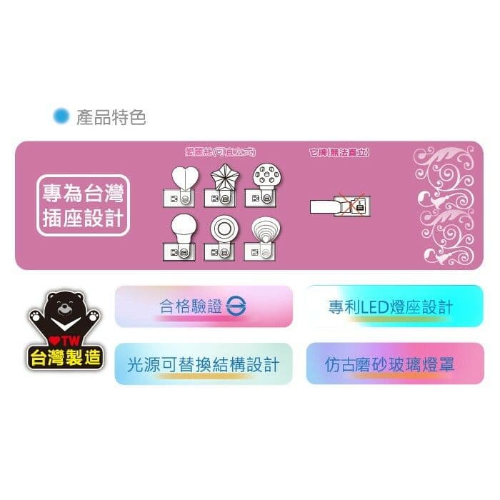 【太星電工】愛麗絲蘑菇小夜燈(6入)