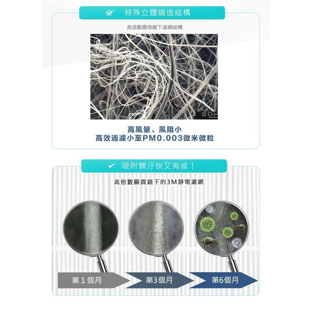 【3M】FA-H210 淨呼吸靜電活性碳複合濾網(H210-CAF)