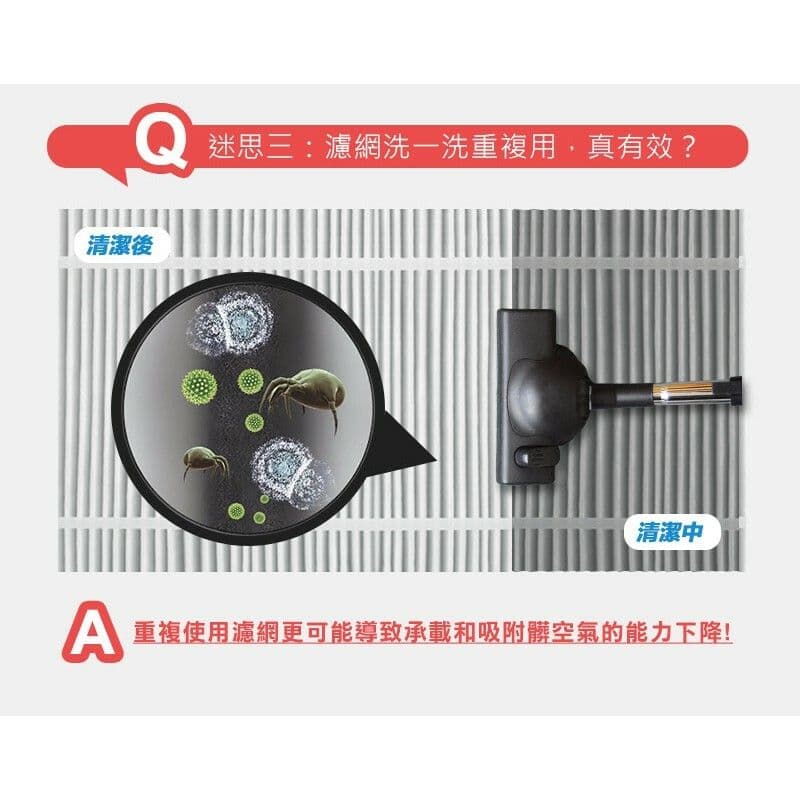【3M】FA-H210 淨呼吸靜電活性碳複合濾網(H210-CAF)