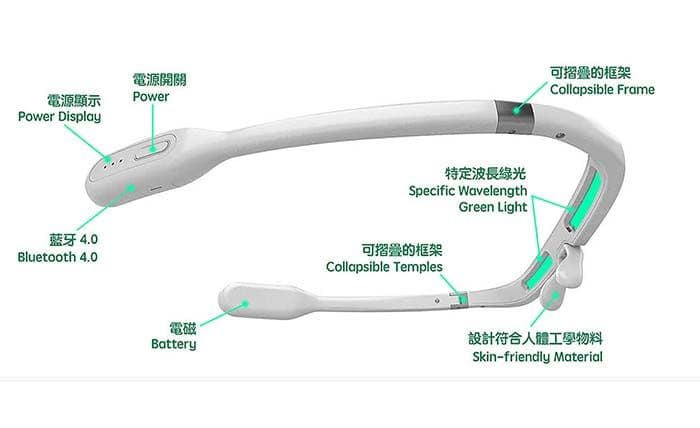 【mamas 盈亮】睡眠眼鏡(白色)
