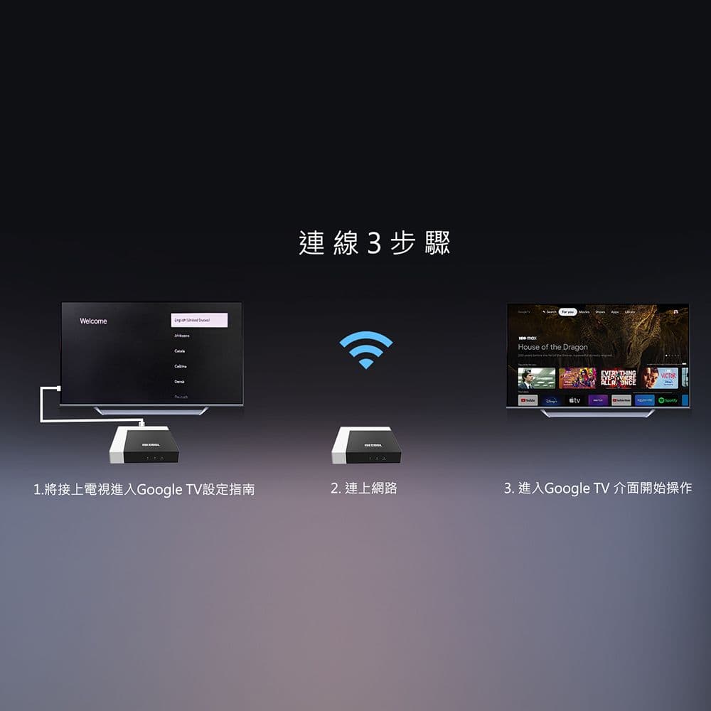 【MECOOL】米酷4KHDR多媒體Google電視盒(KM7Plus)Google TV/Netflix/Disney+