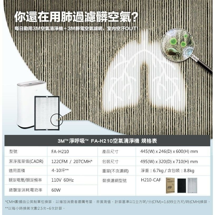 【3M】FA-H210 淨呼吸靜電活性碳複合濾網(H210-CAF)