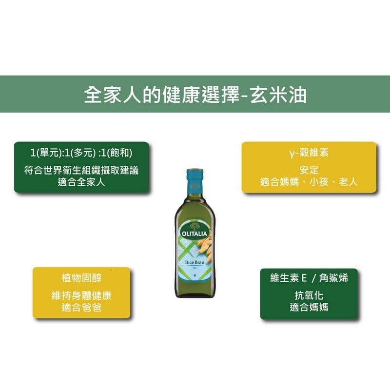 【Olitalia奧利塔】玄米油禮盒組(500mlx2瓶)