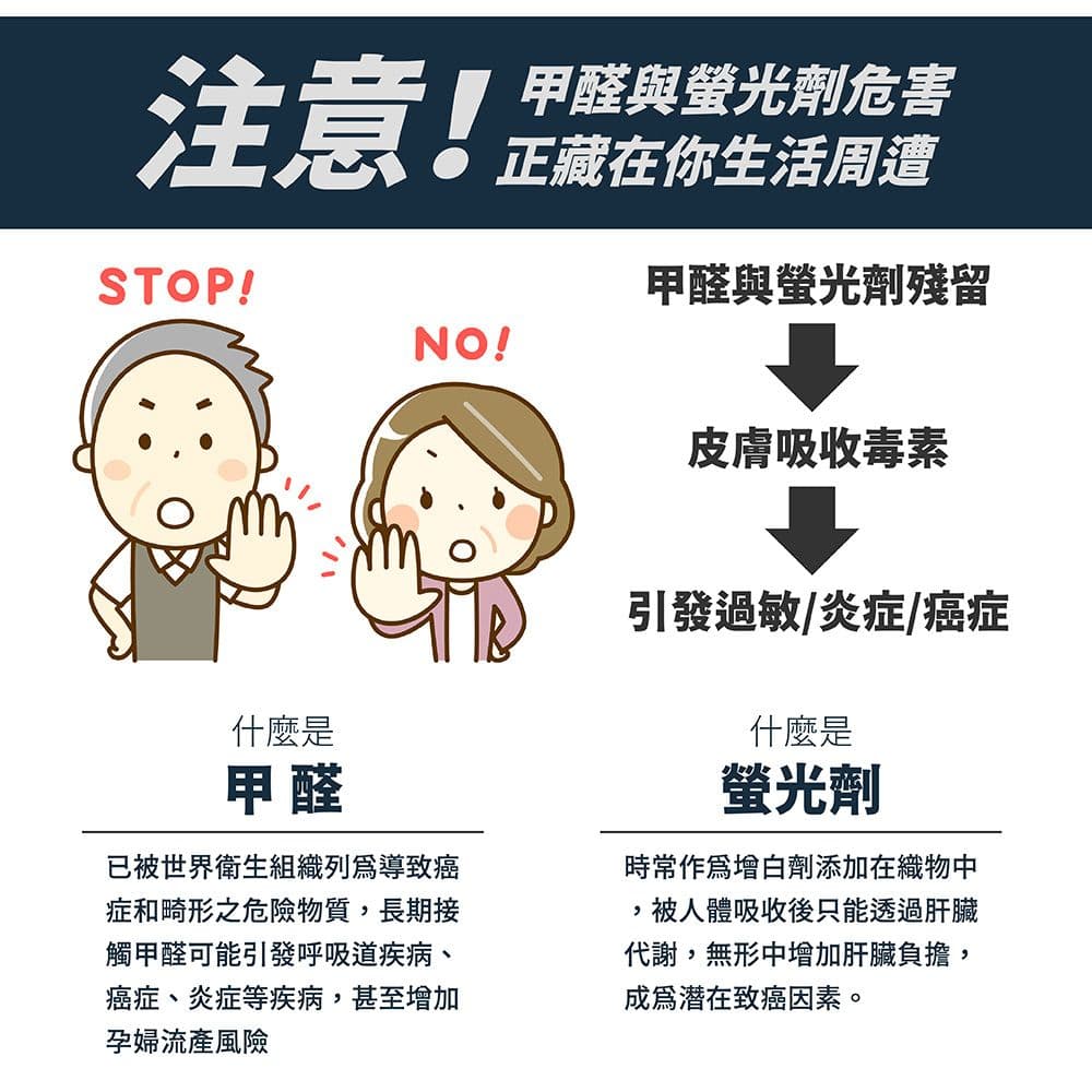 【FL生活+】日式簡約雙面法蘭絨/羊羔絨複合特重保暖毯(雙人加大款-180*200公分)(FL-245)