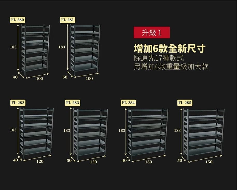 【FL 生活+】重量級快裝式岩熔碳鋼五層耐重置物架40x120x183cm(層架/電器架/收納架/廚房收納/FL-282)