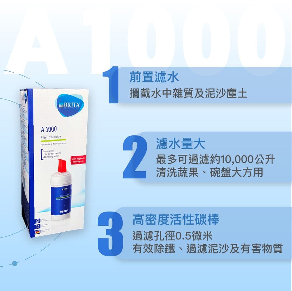 【BRITA】mypure A1000長效型濾芯 德國原裝進口 2入