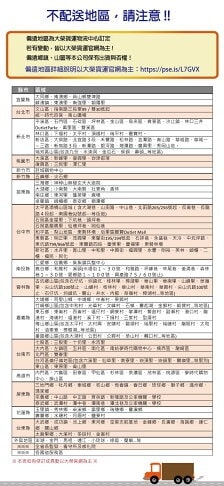 【春風】春風盒裝面紙200抽/5盒/10串/箱-皇室典藏版