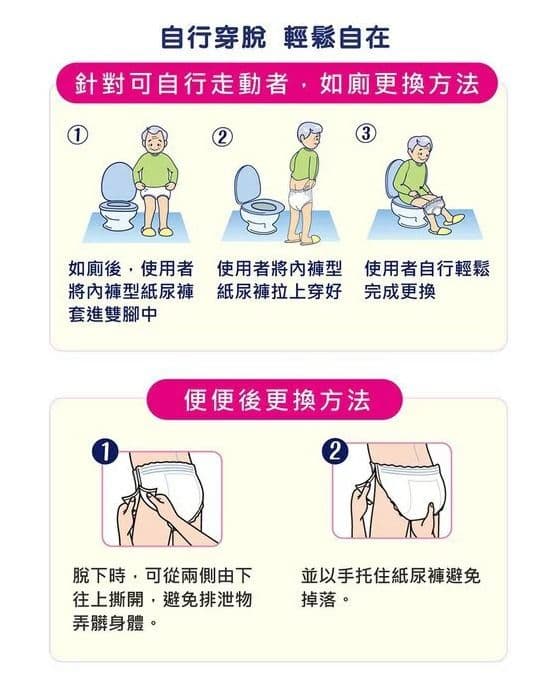 【來復易】來復易 防漏安心復健褲/箱購(M/L/XL)