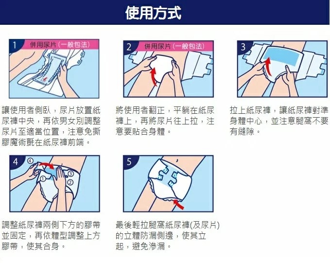 【來復易】柔適安心紙尿片/箱購(30片*6包)