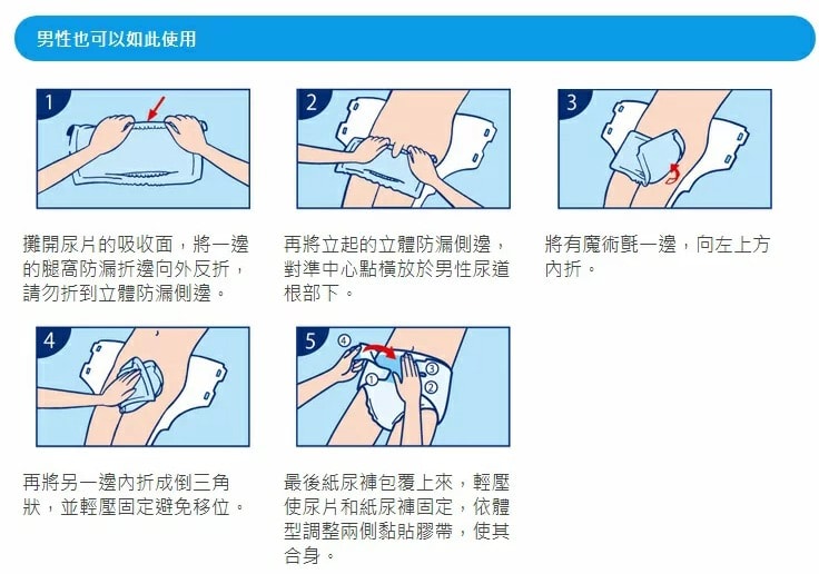 【來復易】柔適安心紙尿片/箱購(30片*6包)