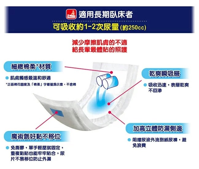 【來復易】柔適安心紙尿片/箱購(30片*6包)