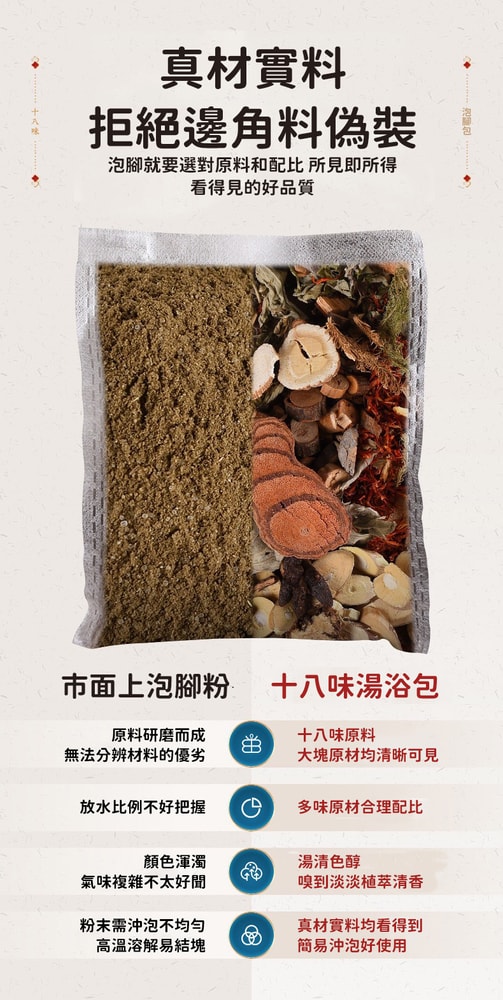 【Shabby Boy】十八味湯浴包 30g,20包入