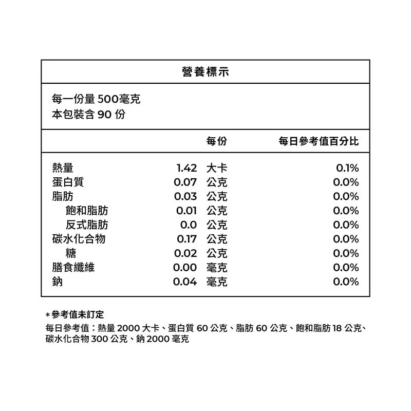 【藥師健生活】30而力｜極致戰力瑪卡膠囊 一盒