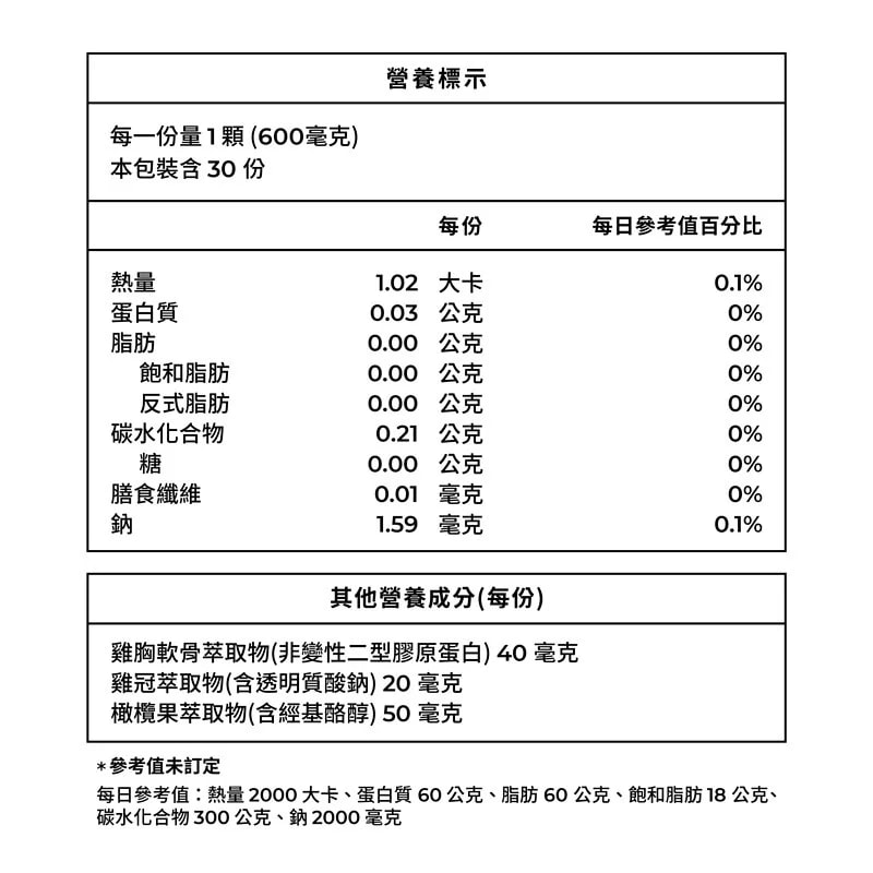 【藥師健生活】關鍵咖好力 一盒